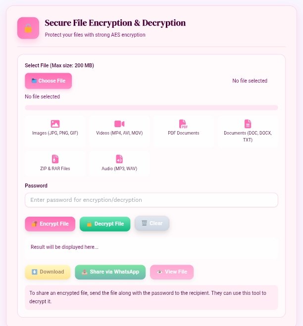 File Encryption Decryption Secure Free Tool Pdf, Media, Zips