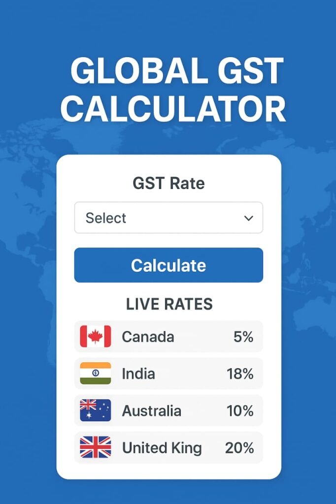 GST Calculator Canada